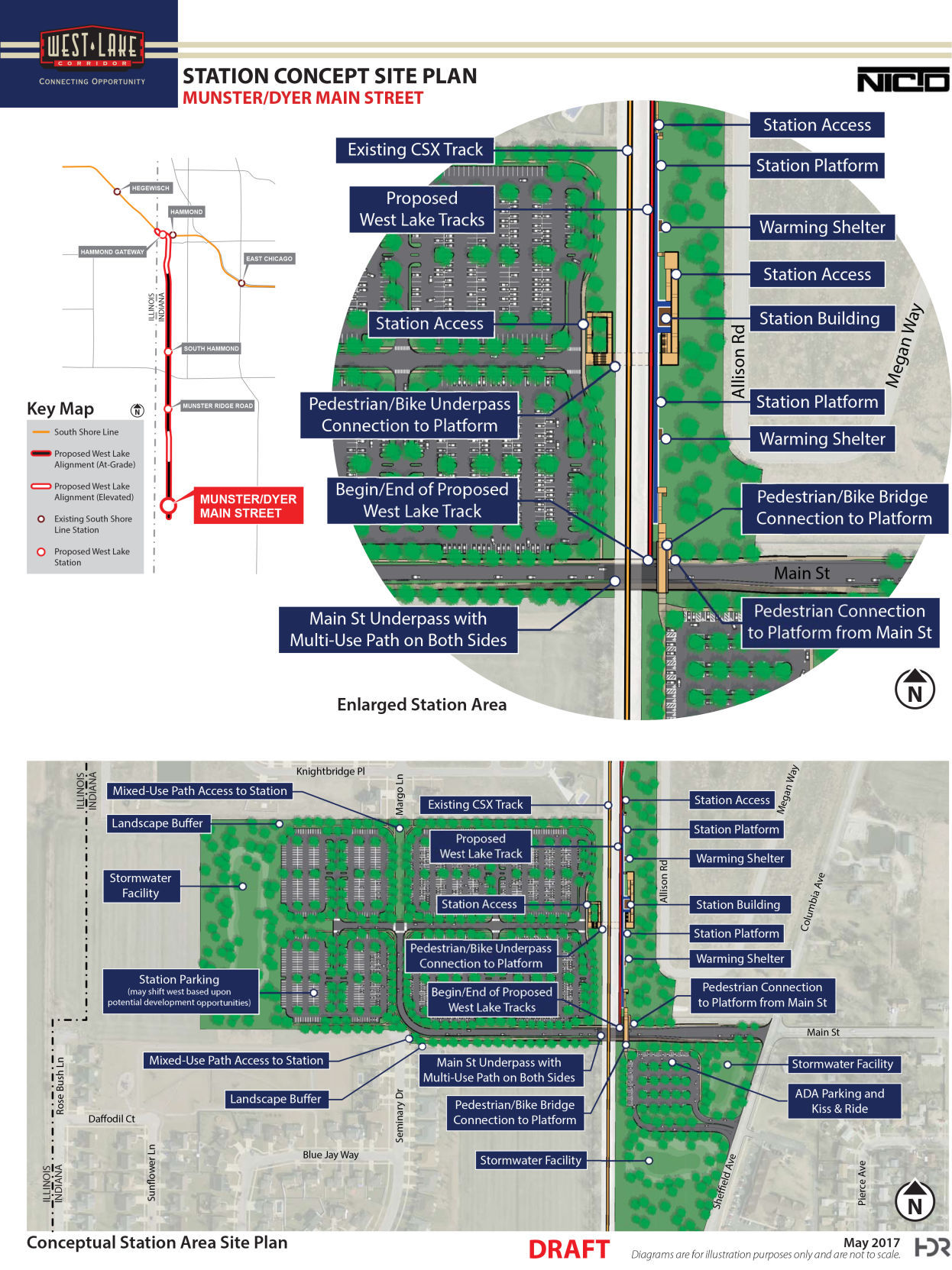 Munster Dyer layout